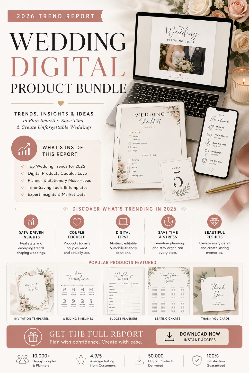 Wedding Digital Product Bundle Trend Report Cover Generator