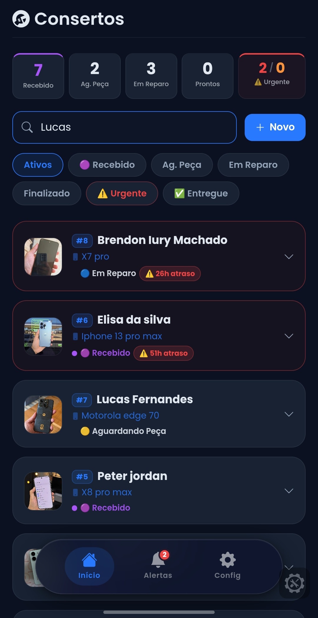 Visão Geral