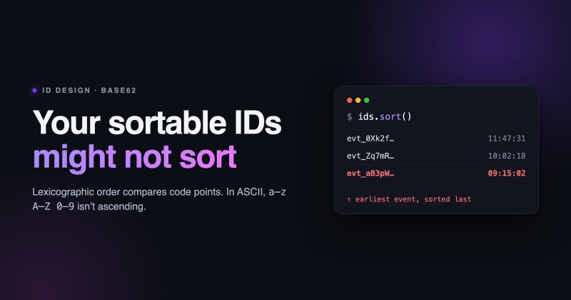 Your Sortable IDs Might Not Sort