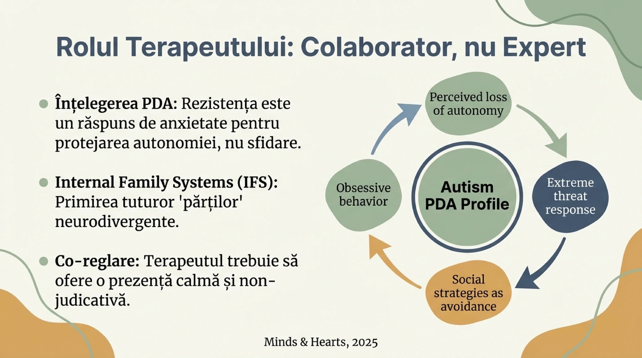 Co-reglarea in context neuroafirmativ - terapeutul ca colaborator nu ca expert
