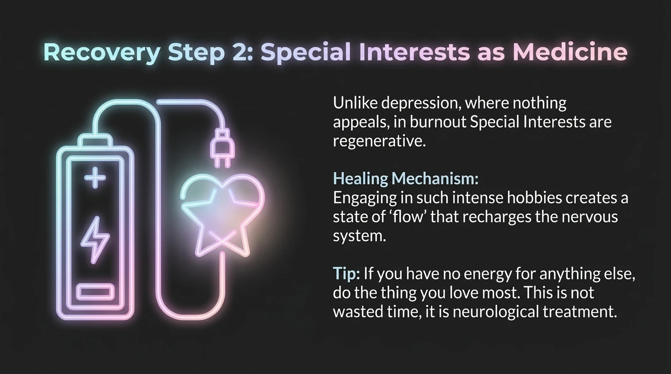 Special interests as medicine - battery charging with heart and star symbolizing dopamine and flow
