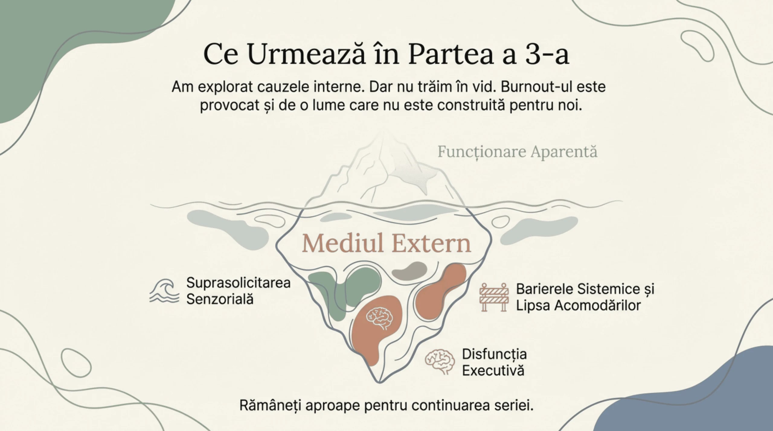 Ce urmează în Partea a 3-a: factorii externi ai burnout-ului neurodivergent