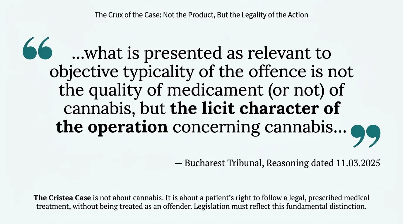 The Paradox of Romanian Justice - Medical Cannabis