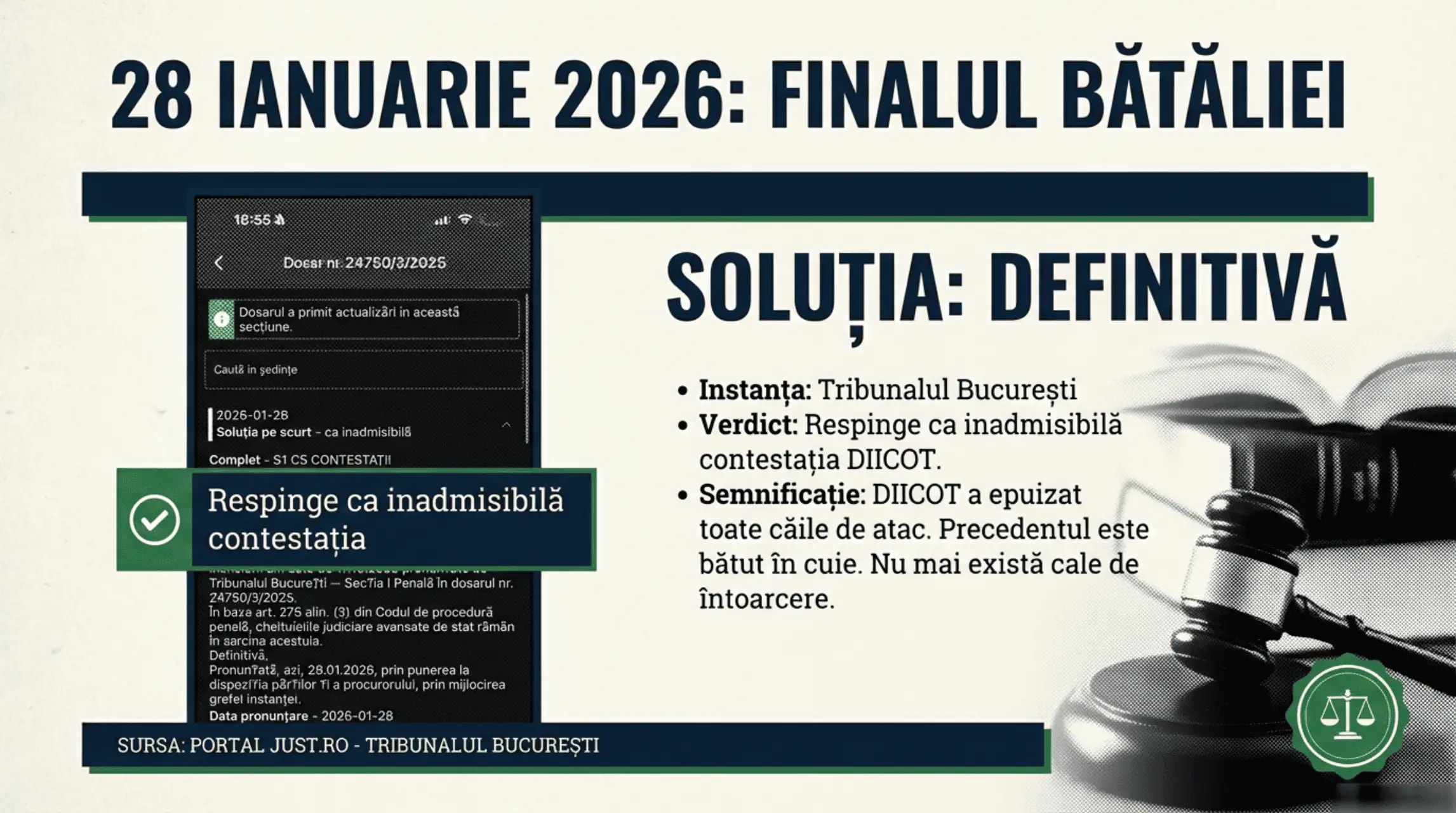 Scor 3-0 Justitia Medicala - Rezumat