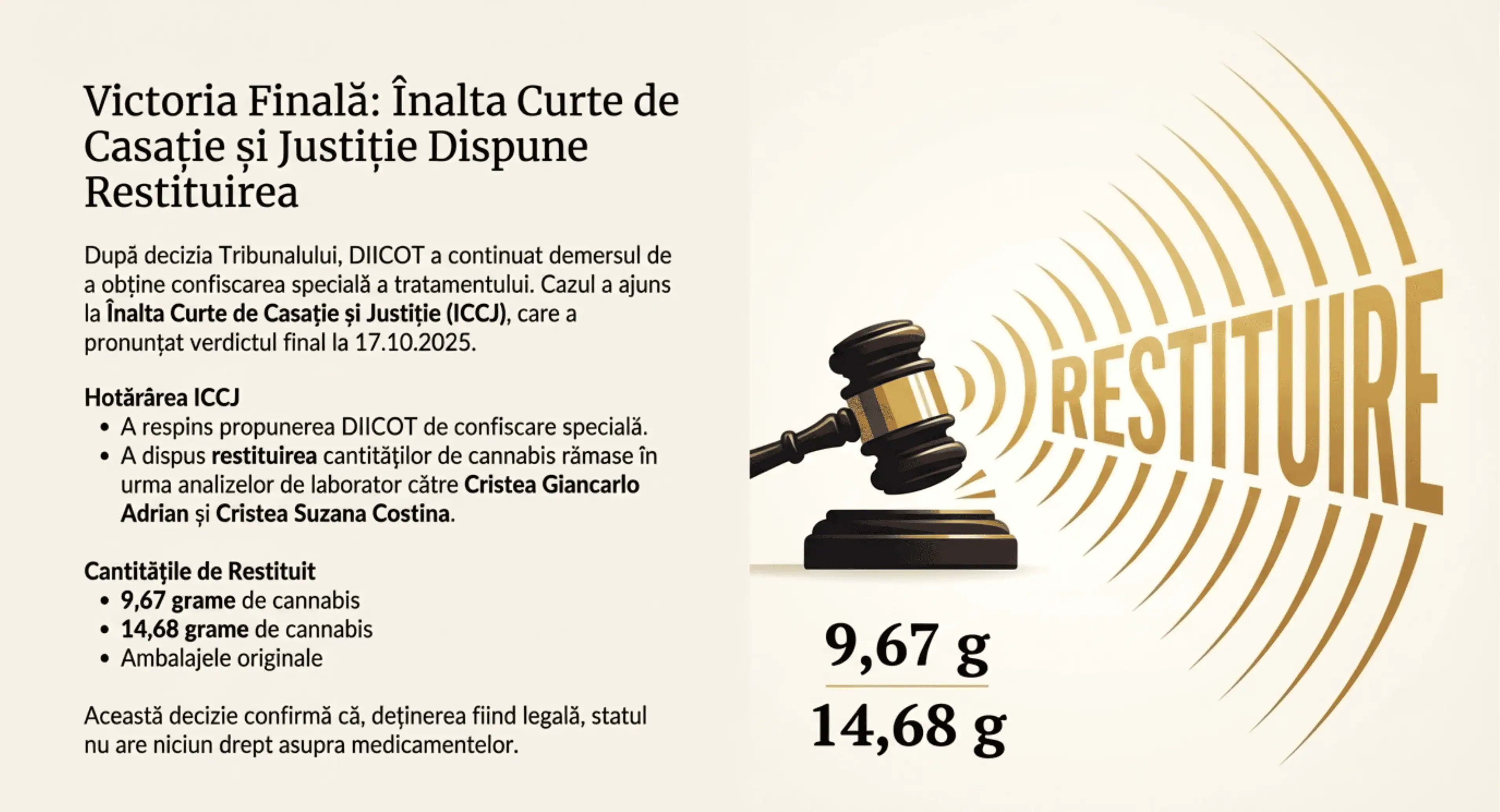 Justiția Cannabis — Viitorul Legislativ