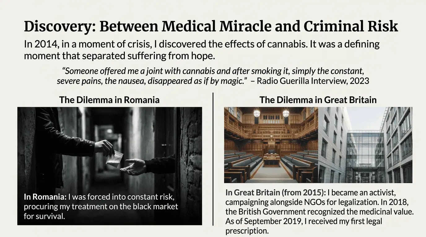 The Discovery: Between Medical Miracle and Criminal Risk — Romania vs UK