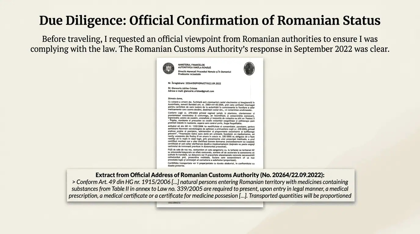 Cannabis Law & Justice — Romania