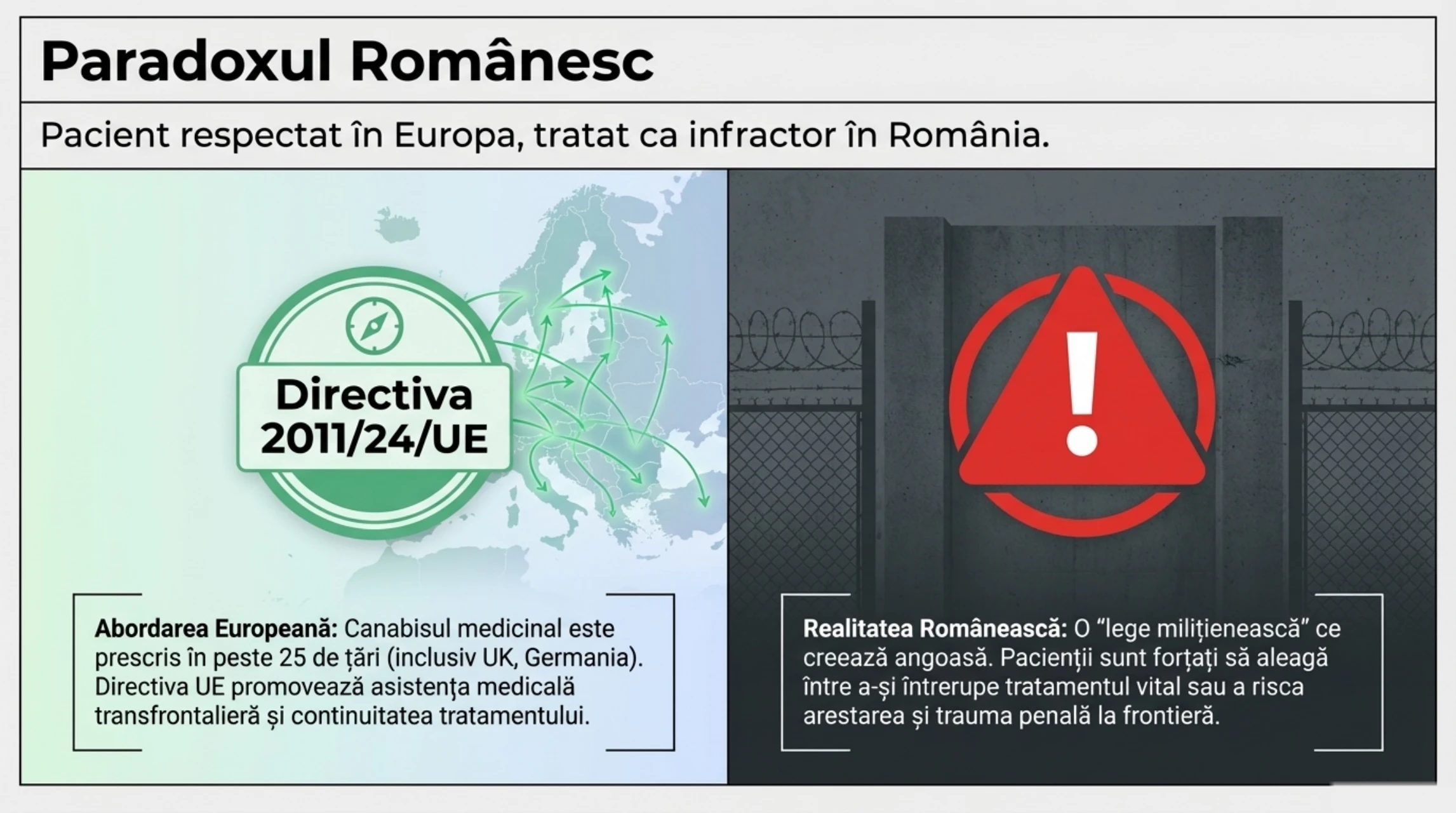 Paradoxul Romanesc — pacient in Europa, infractor in Romania