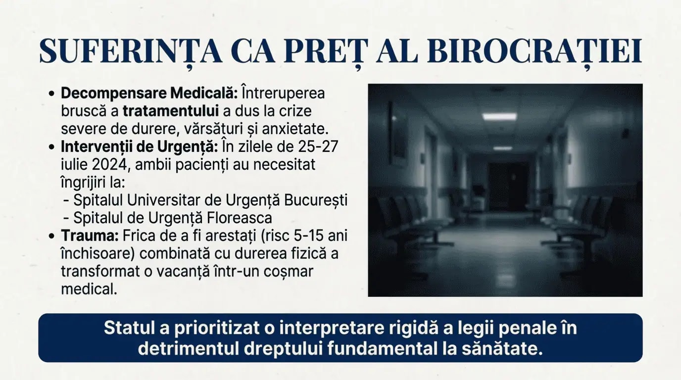 Suferinta ca Pret al Birocratiei - decompensare medicala