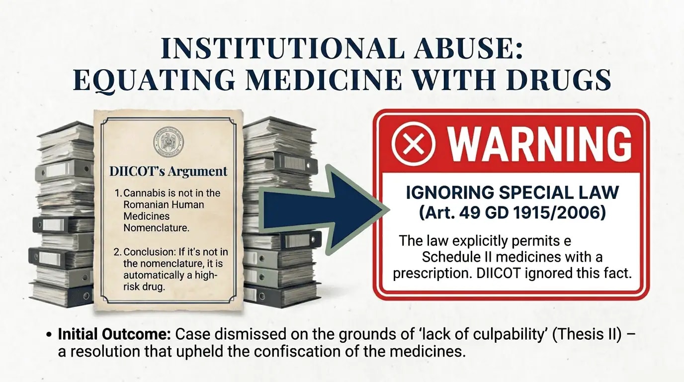 The Cristea Precedent - Implications for Patients