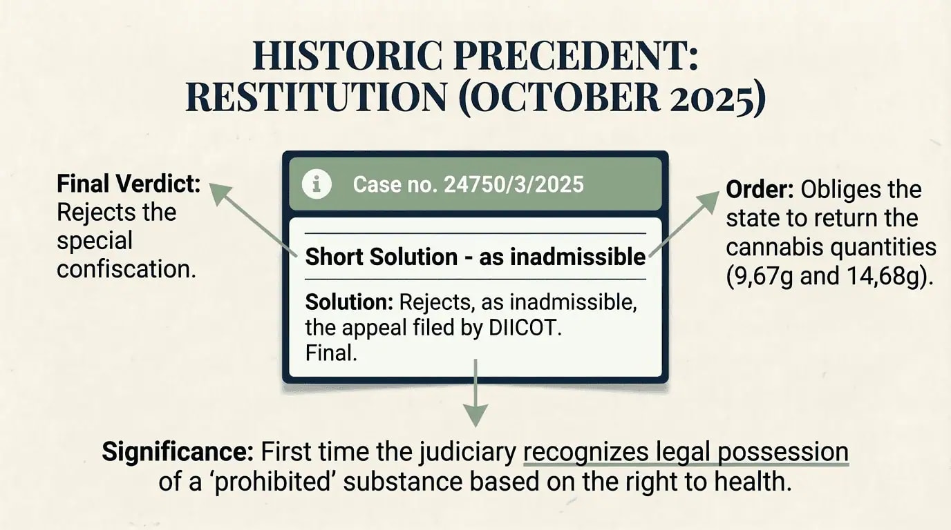 Patient Victory - Systemic Implications