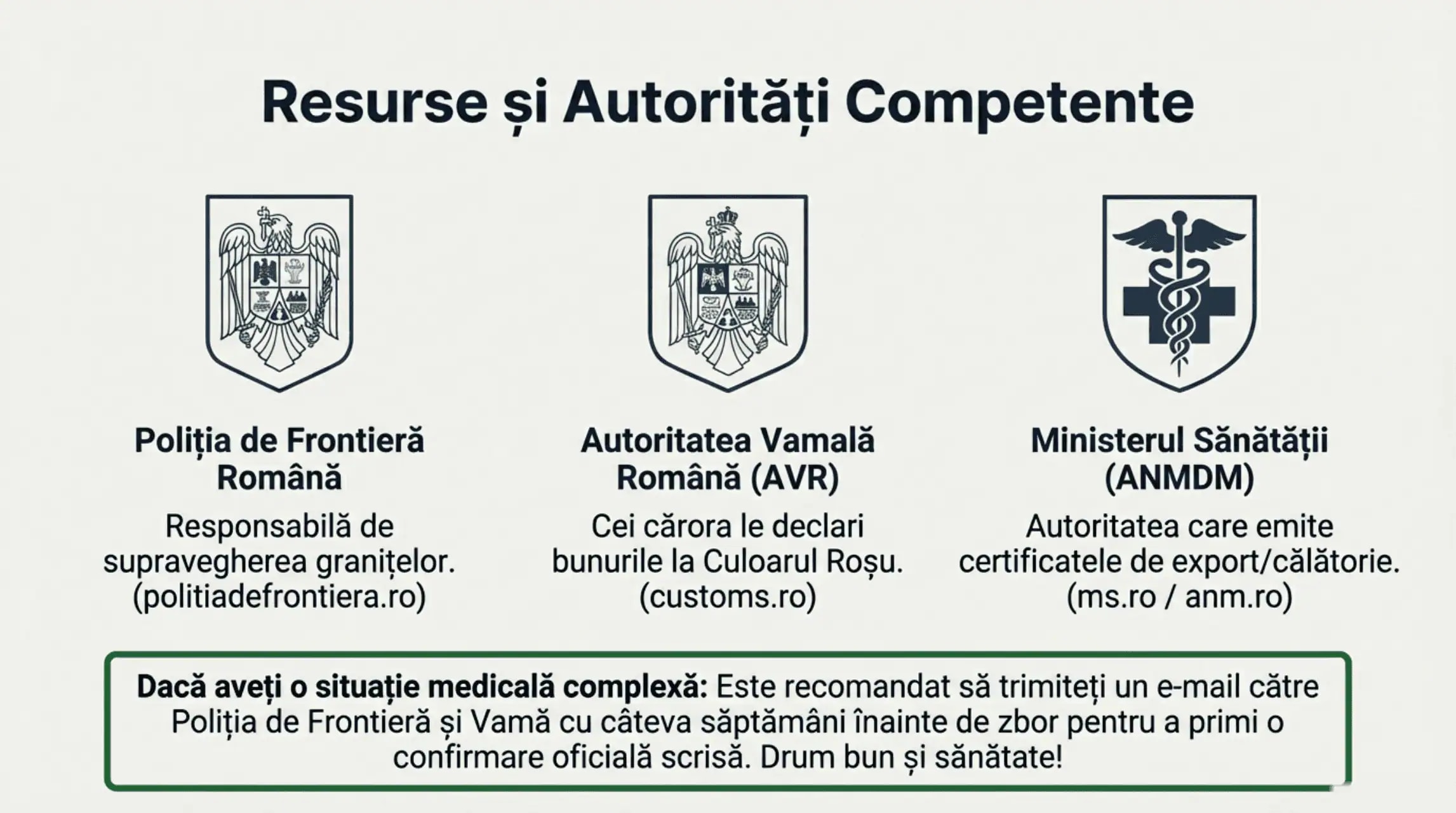 Resurse și autorități competente