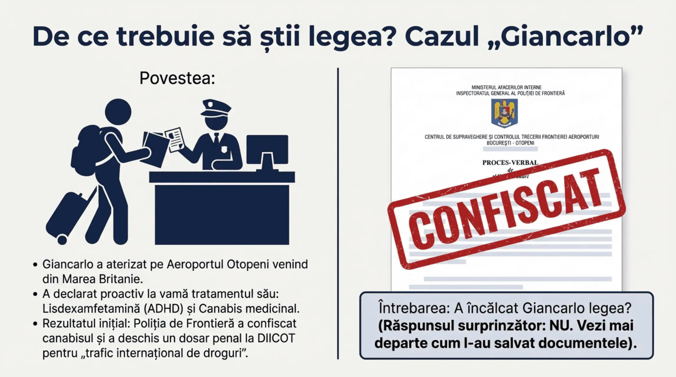 De ce trebuie să știi legea? Cazul Giancarlo