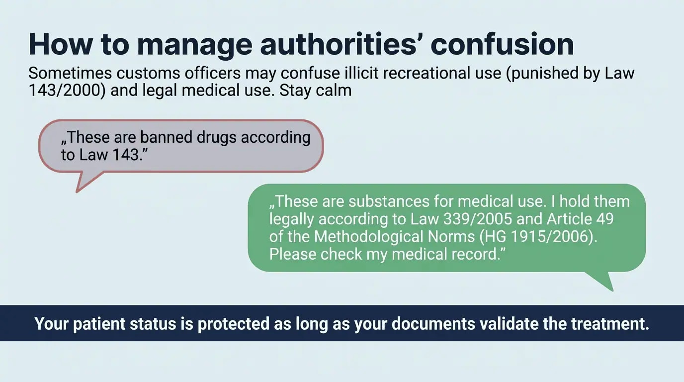 What You Need to Know - Medical Cannabis and the Law