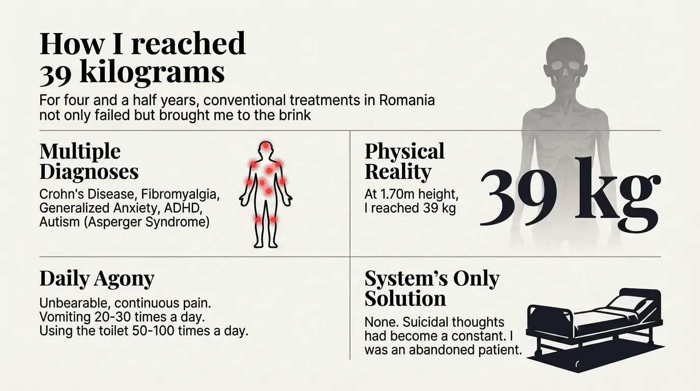 The Cristea Precedent - Right to Treatment with Medical Cannabis