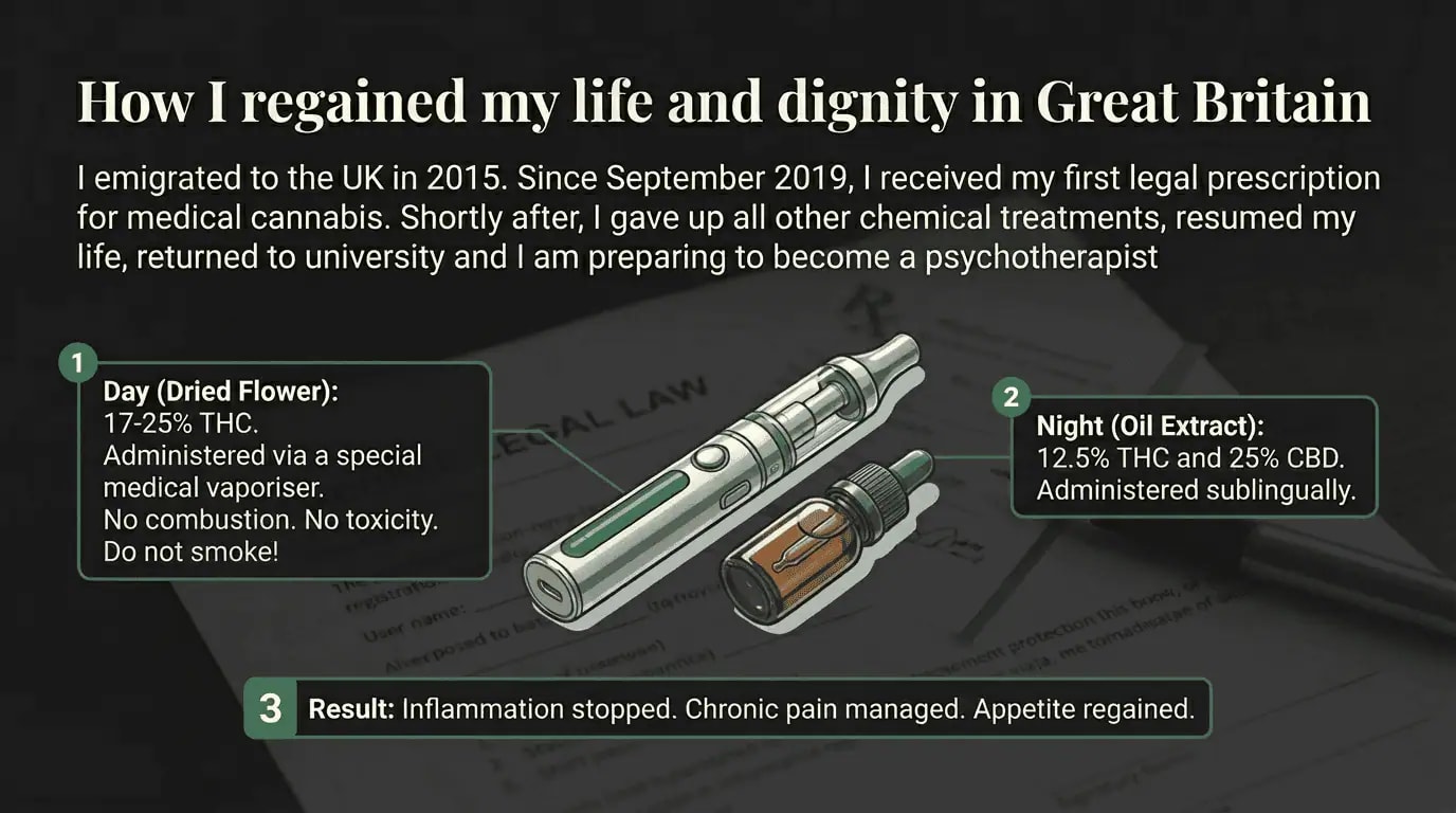 The Cristea Precedent - Three Consecutive Victories