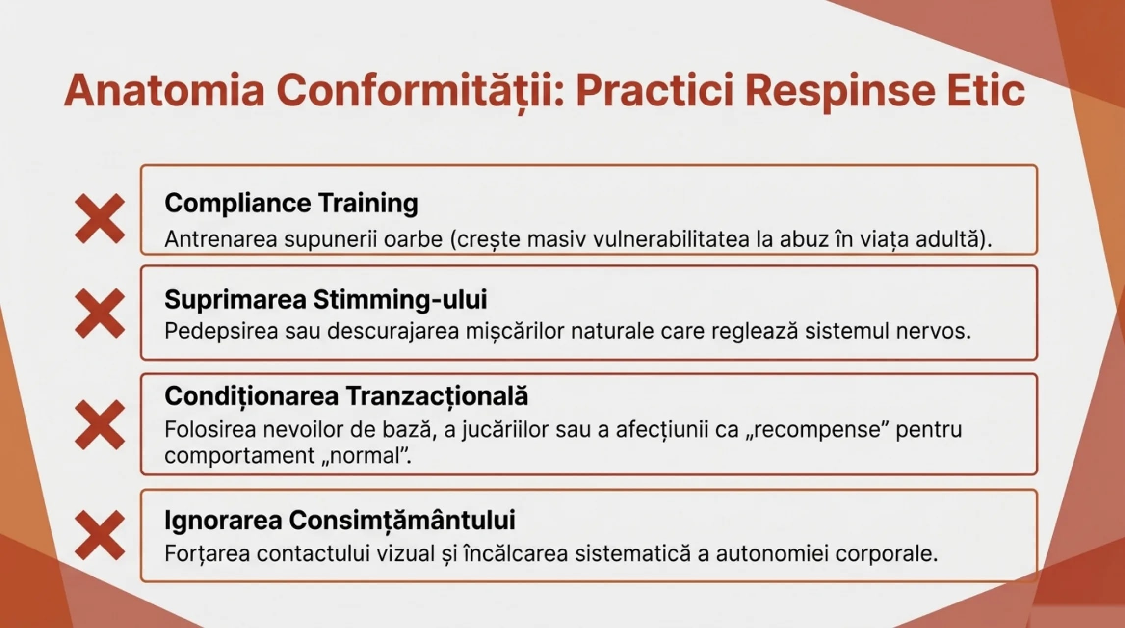 Anatomia conformității: practici respinse etic