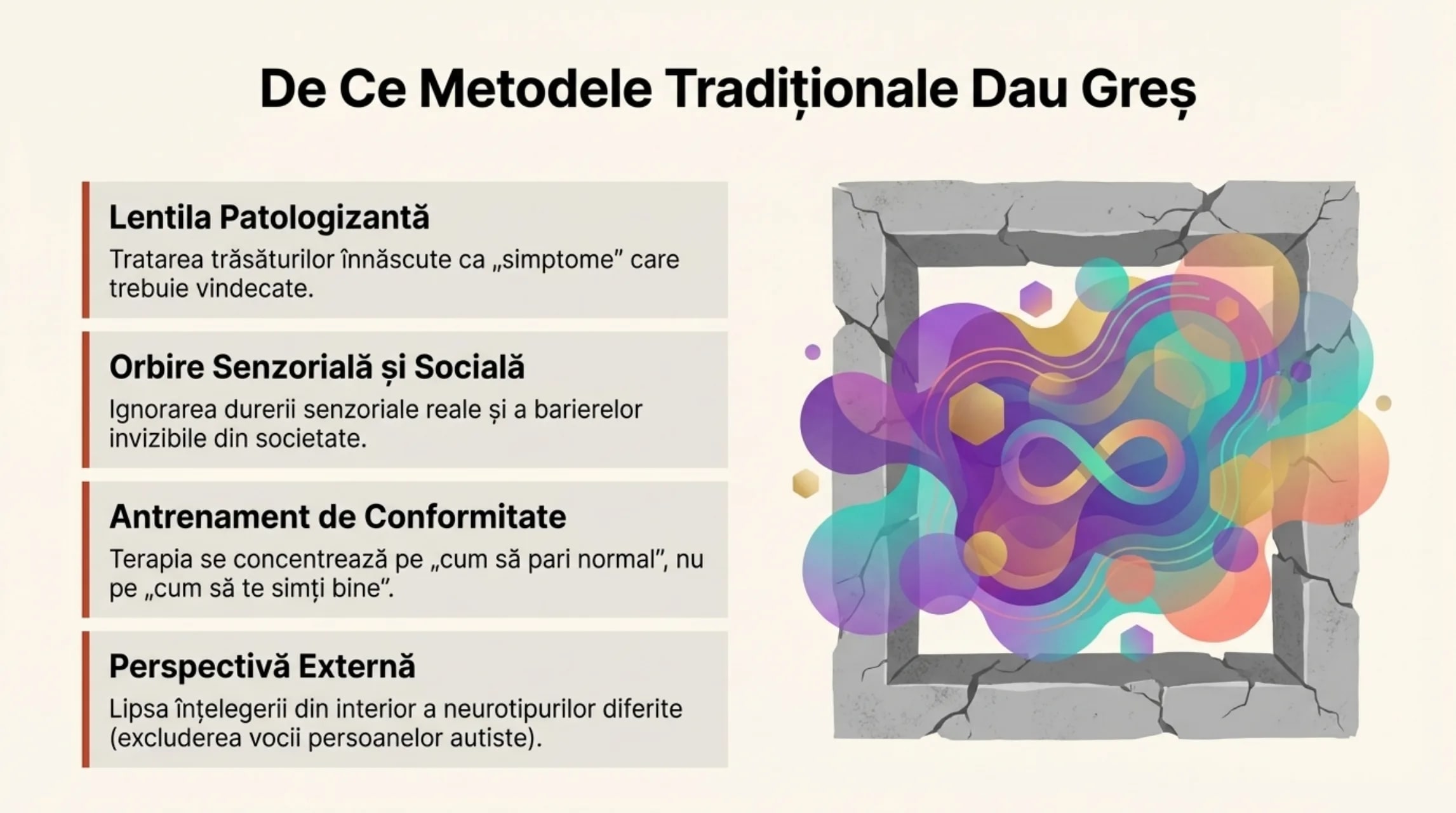 De ce metodele tradiționale dau greș