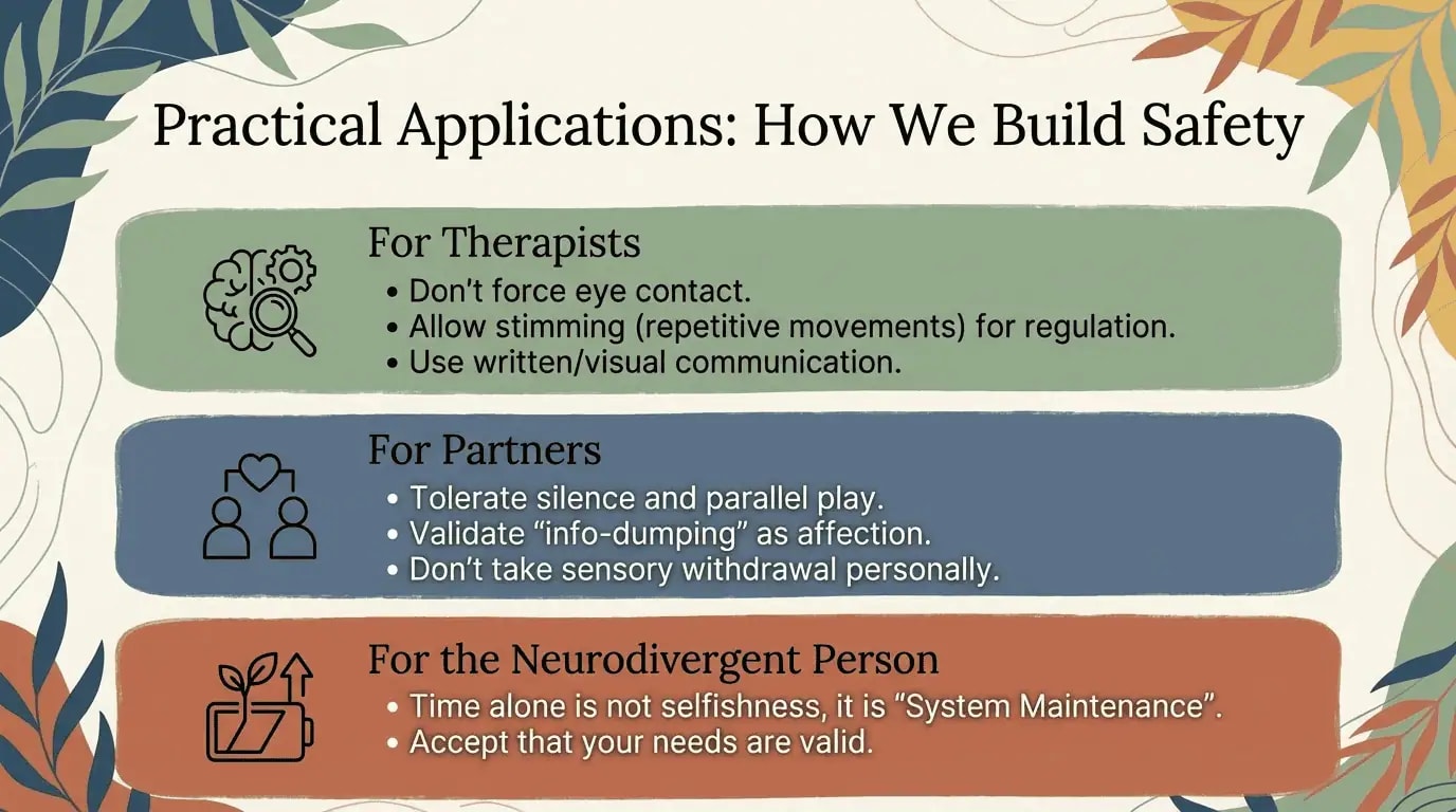 Conclusion - Safety Means Being Understood