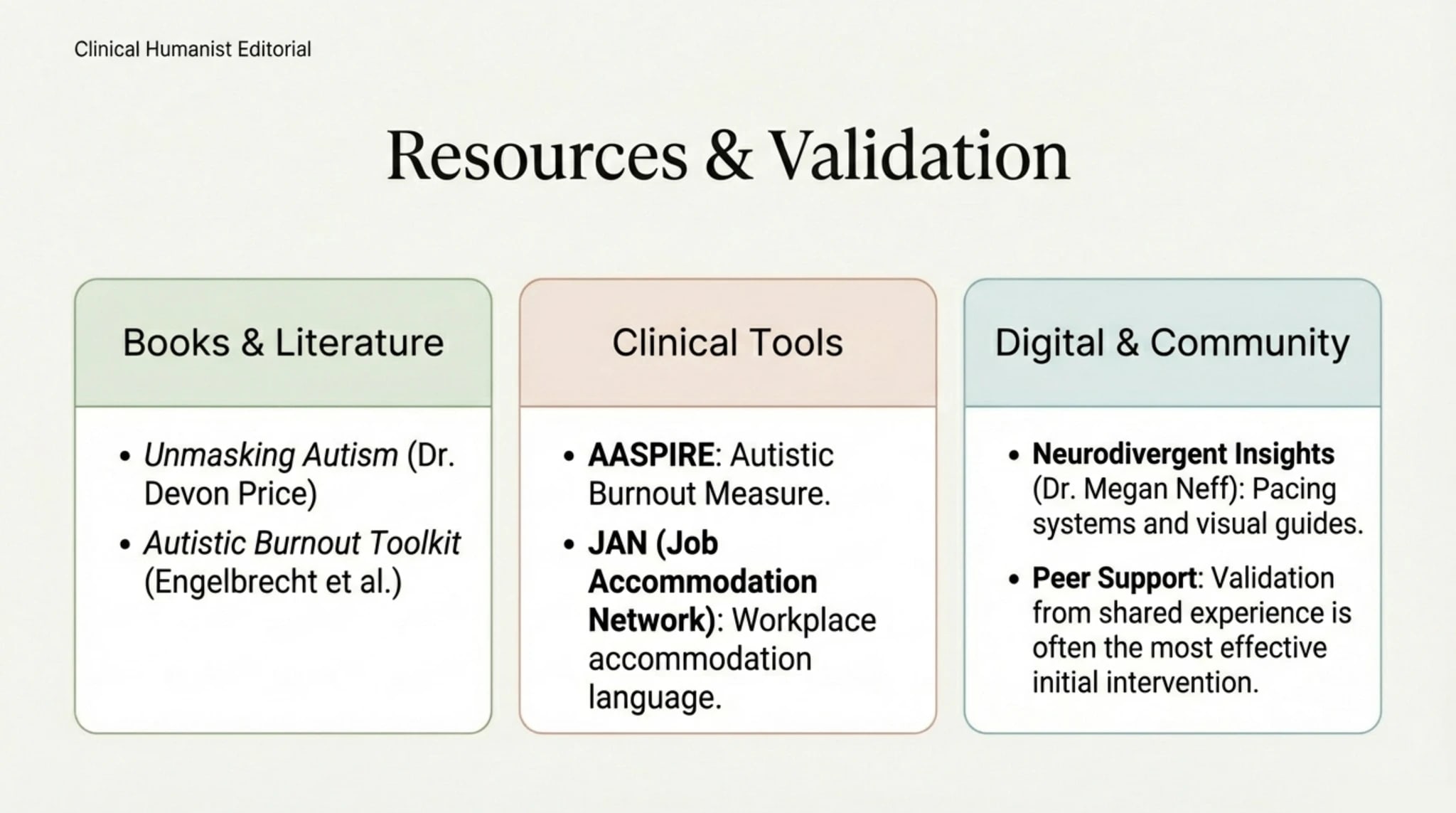 Drivers of neurodivergent exhaustion: systemic pressures, masking demands, and sensory overload