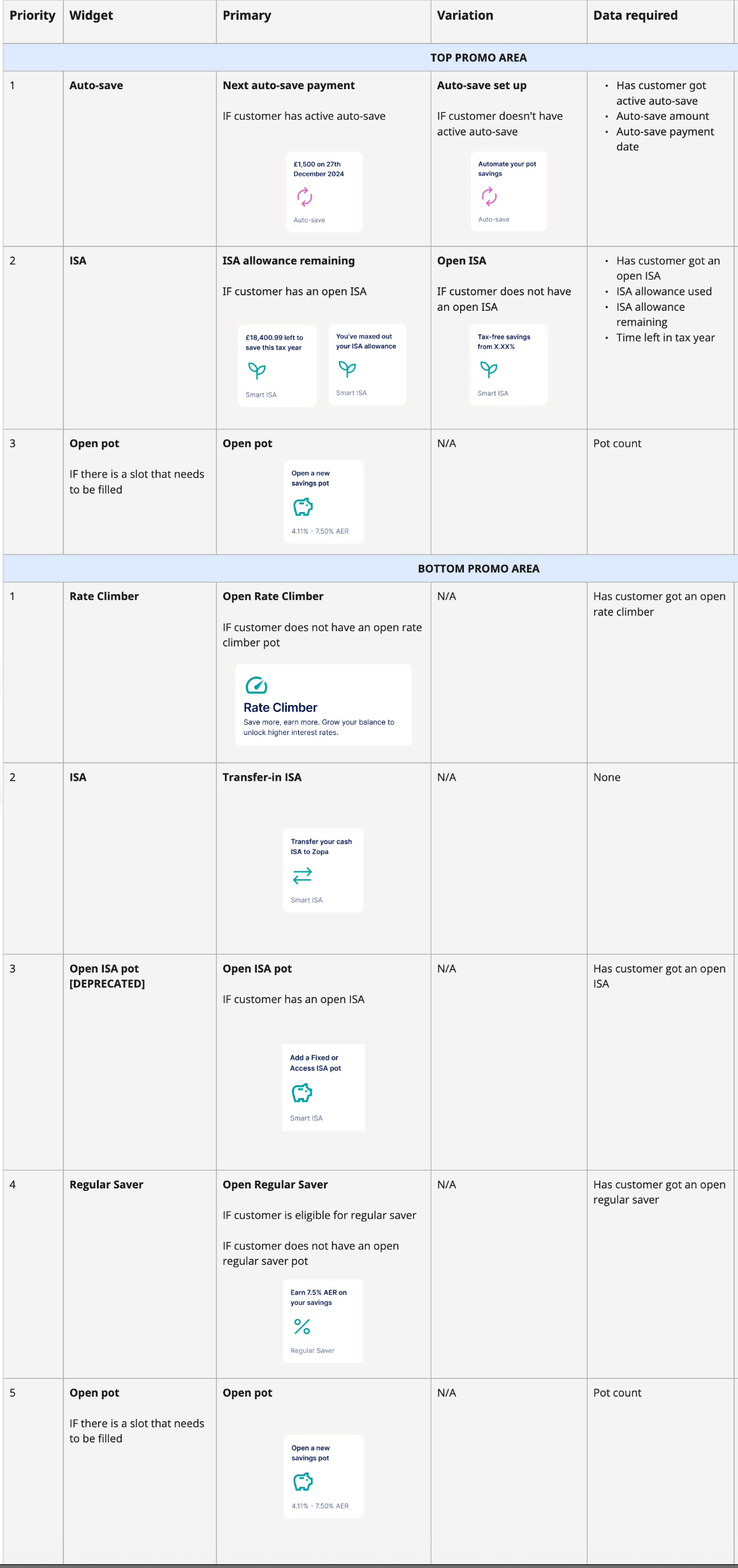 Widget system & Jira mapping