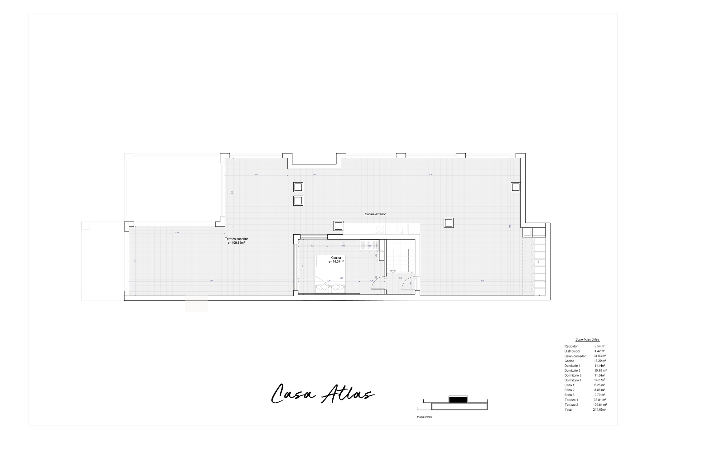 Casa Atlas