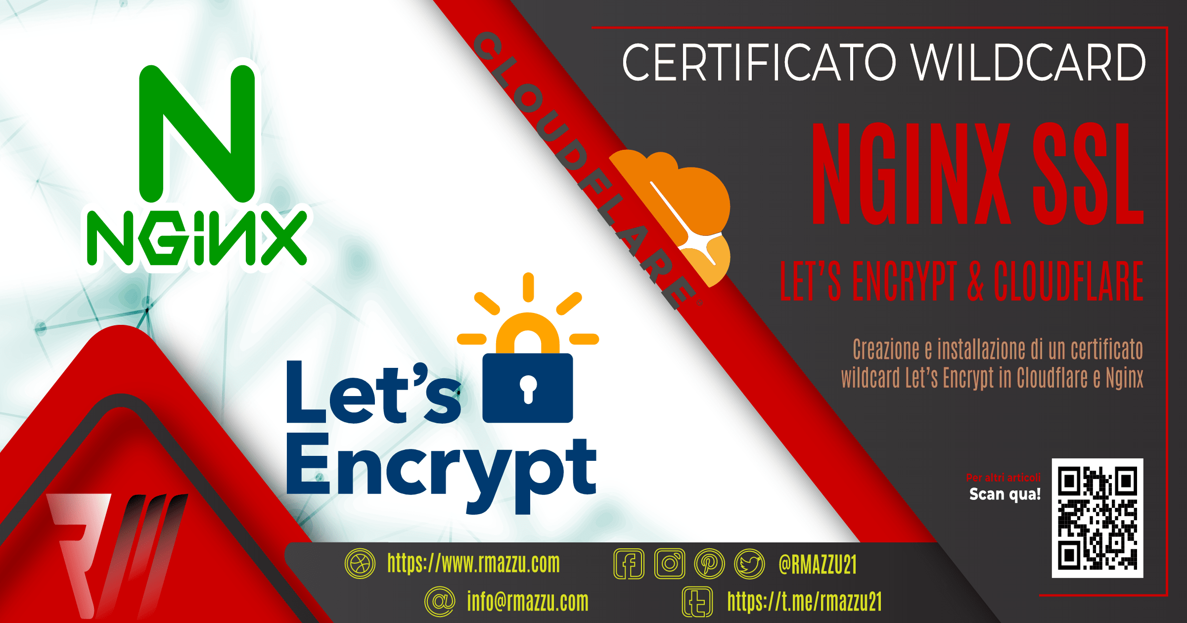 Tutorial per configurare un certificato wildcard di Let's Encrypt per il dominio in Cloudflare e web server nginx