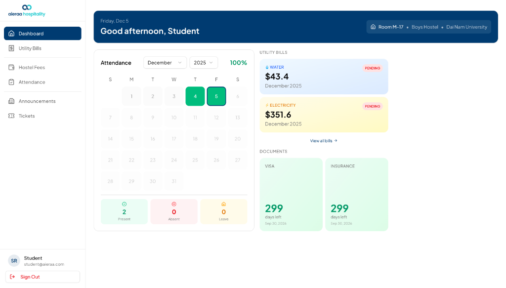Aieraa Hostel Management Dashboard