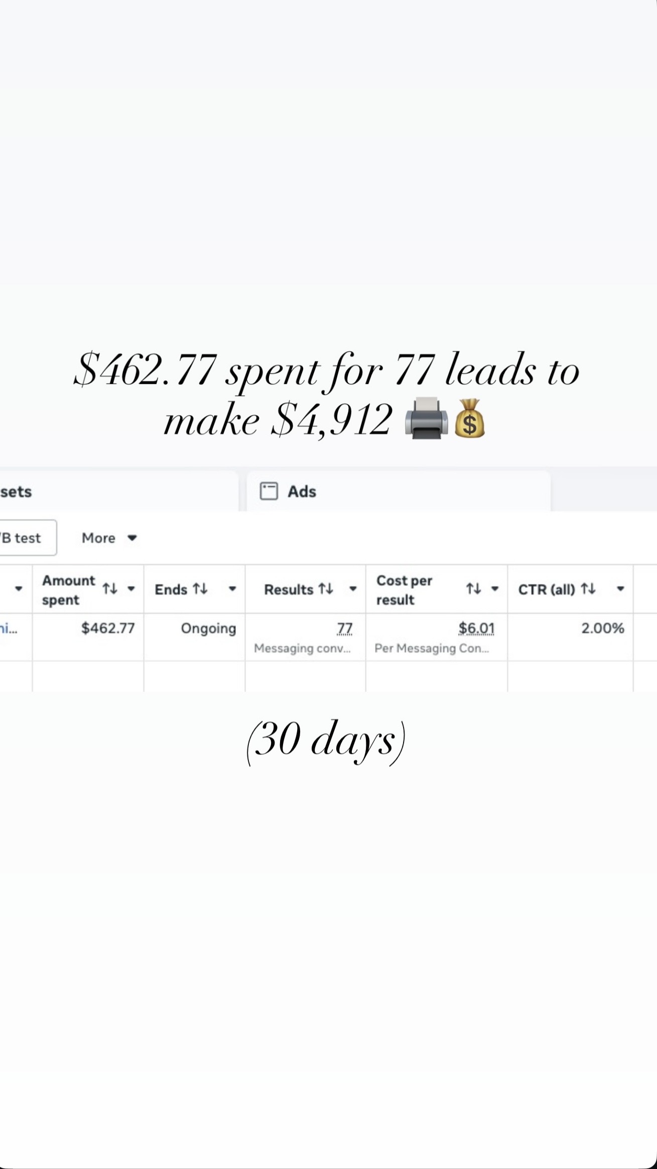 162 leads