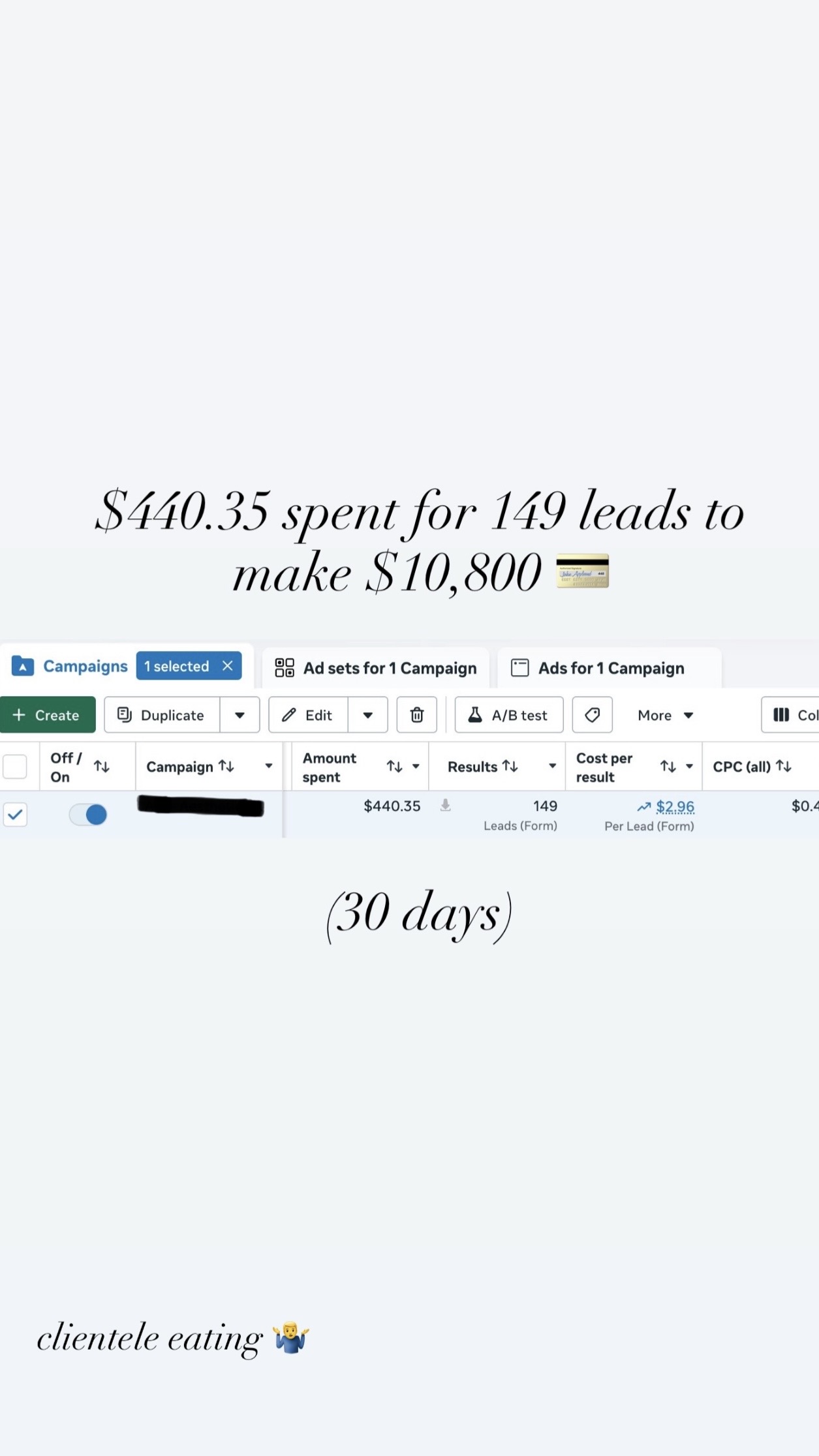 149 leads