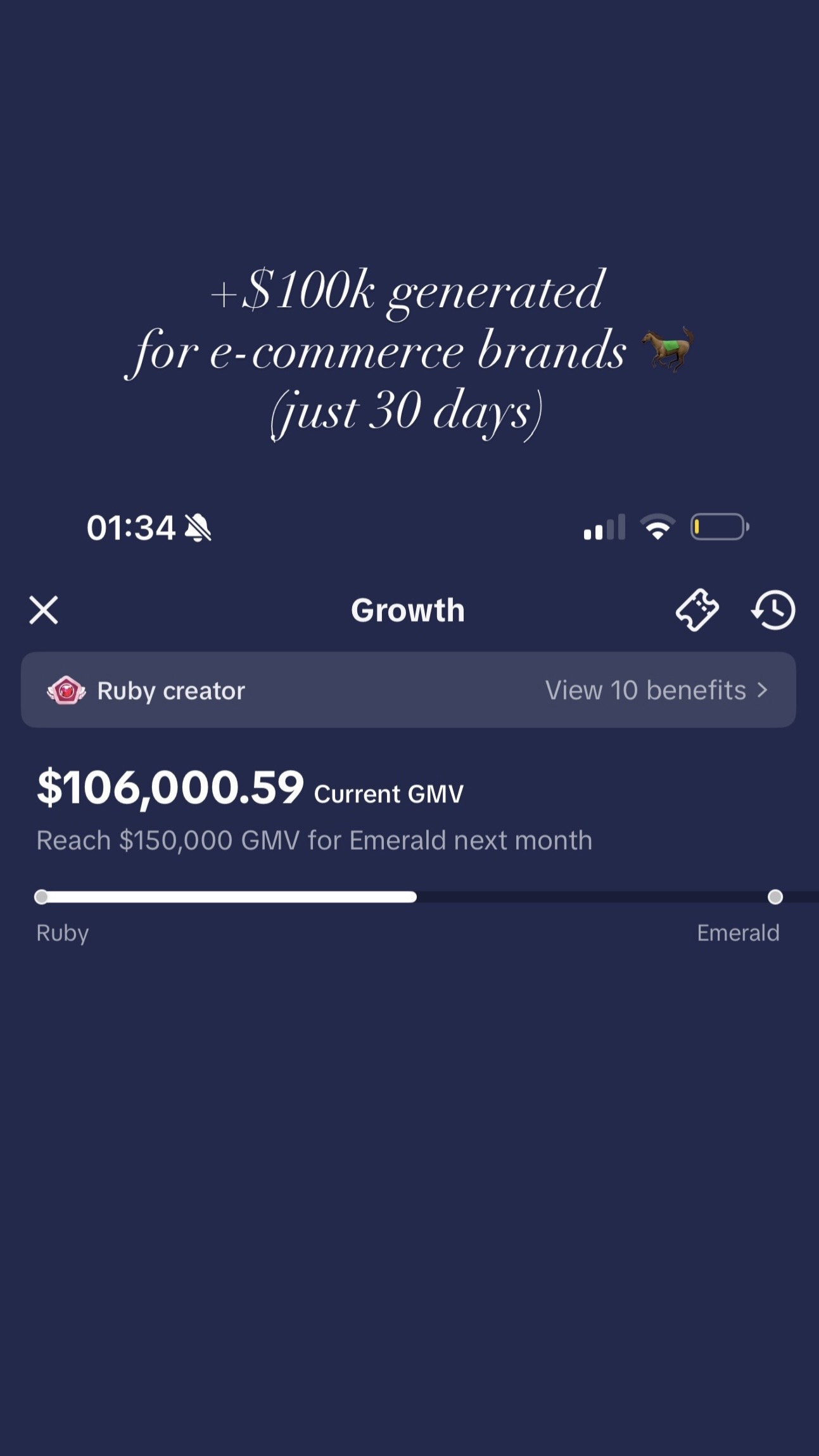ecom results