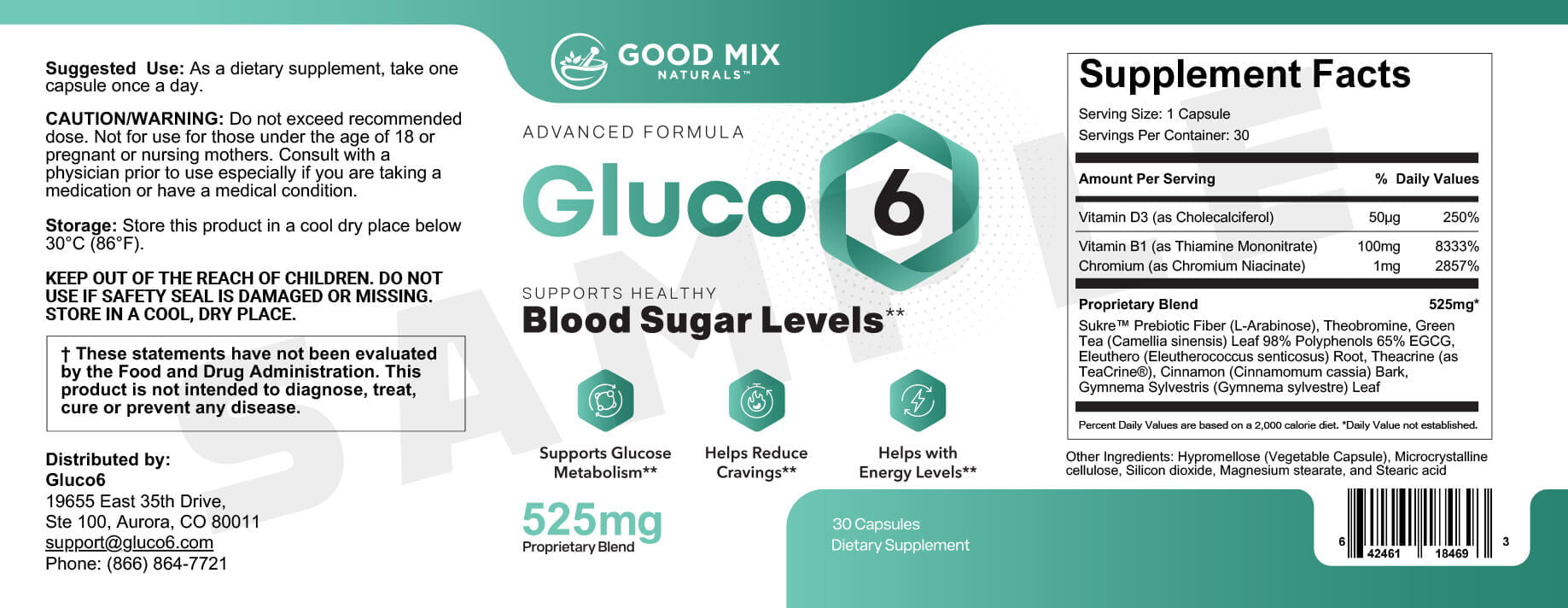 Gluco6 Review 2026