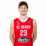Aleksa Uskokovic