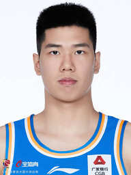 Tianyi Meng