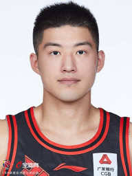 Luzhou Zhao