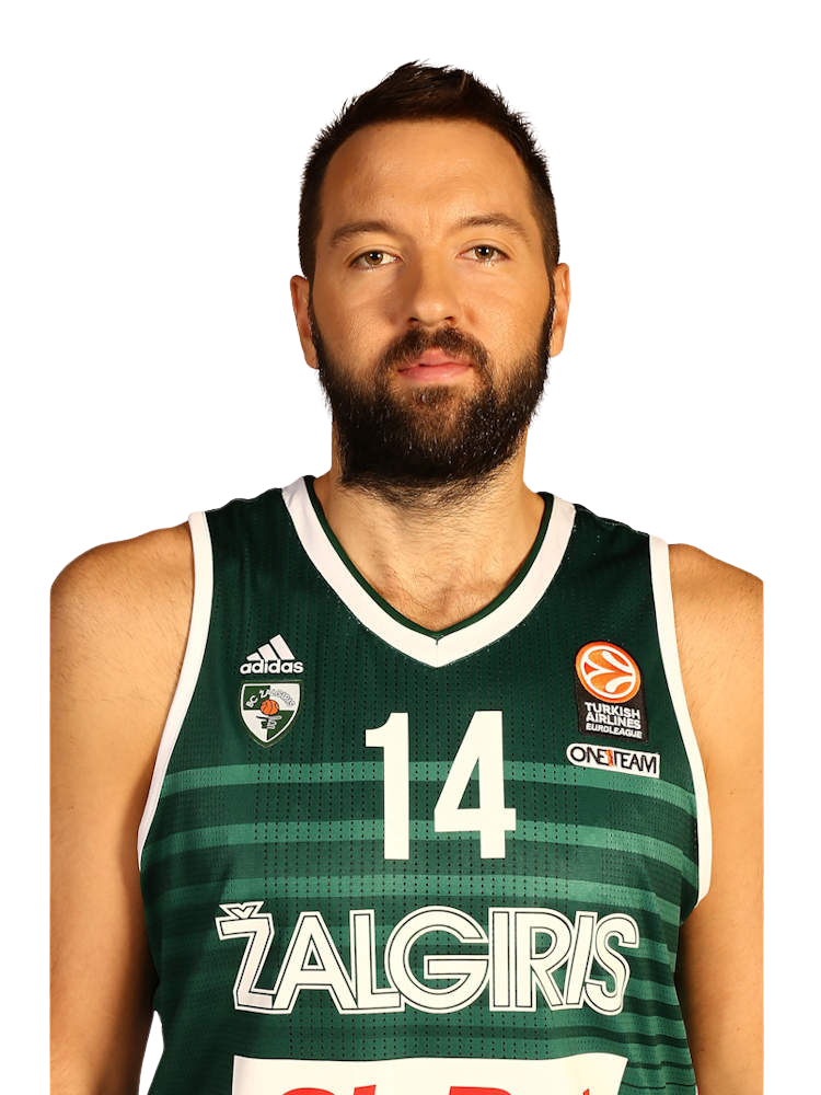 Ian Vougioukas