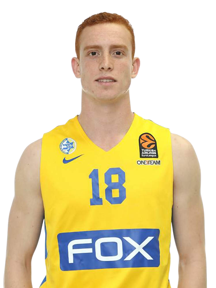 Iddo Ben Harush