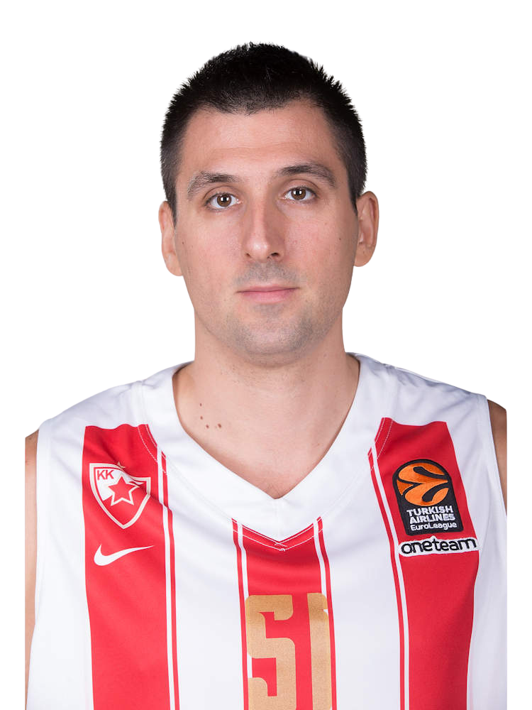 Milko Bjelica