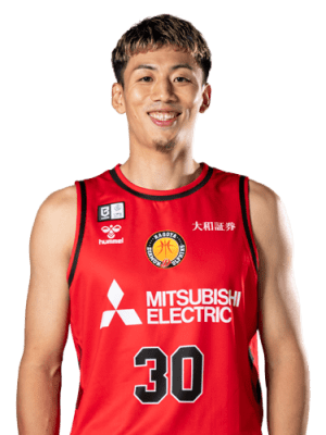 Keita Imamura