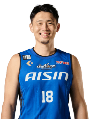 Ryogo Sumino
