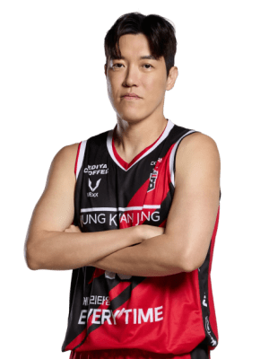 Il-Young Heo