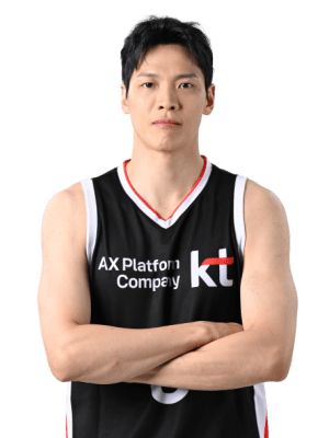 Sun-Hyung Kim