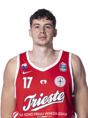 Luka Brajkovic
