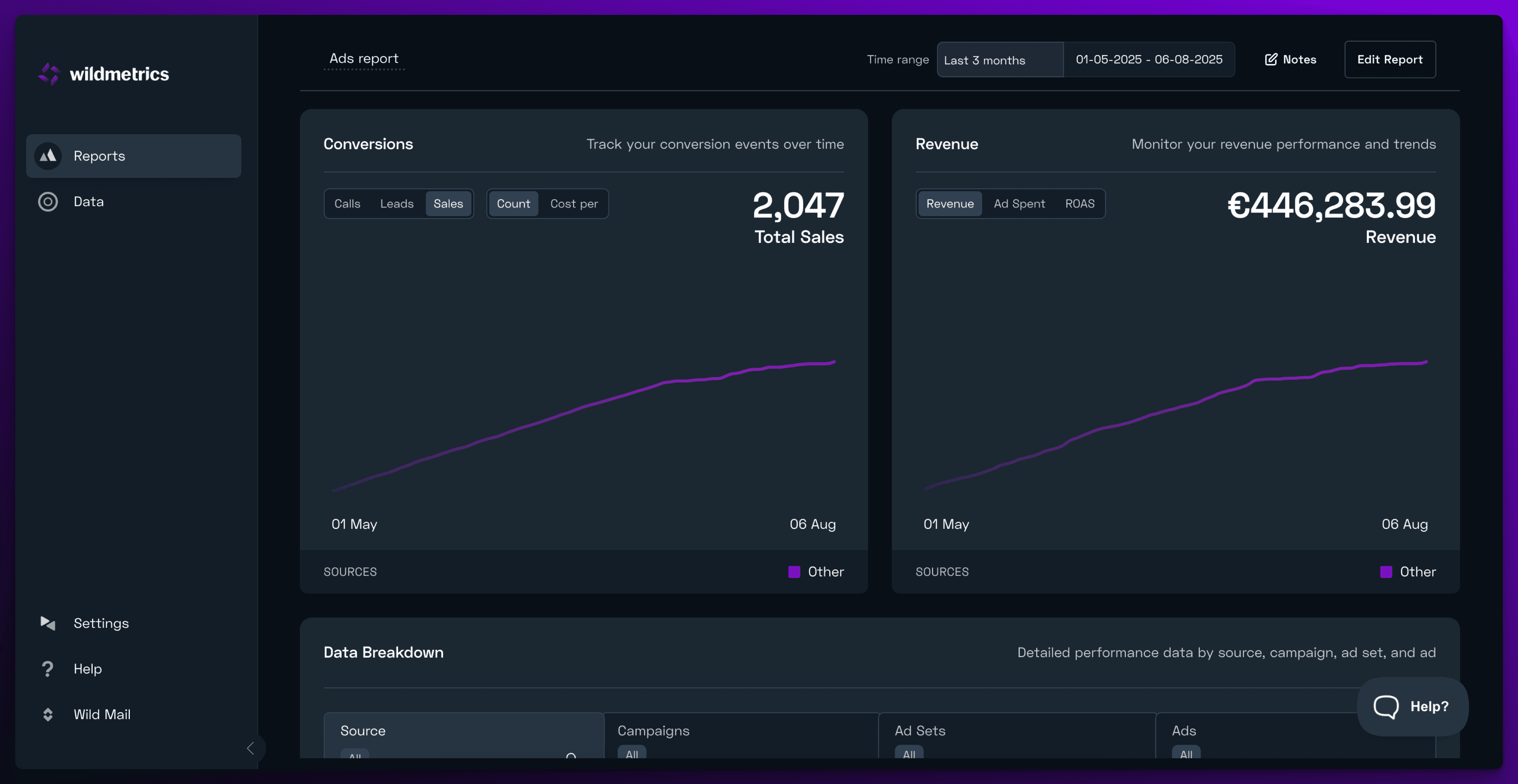 wildmetrics-ads-report.png