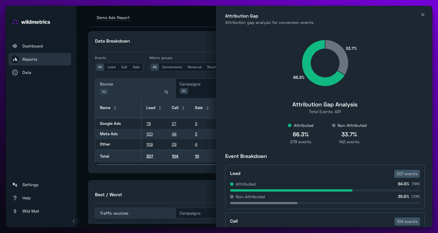 WMX-attribution-gap-september-changelog.c.png