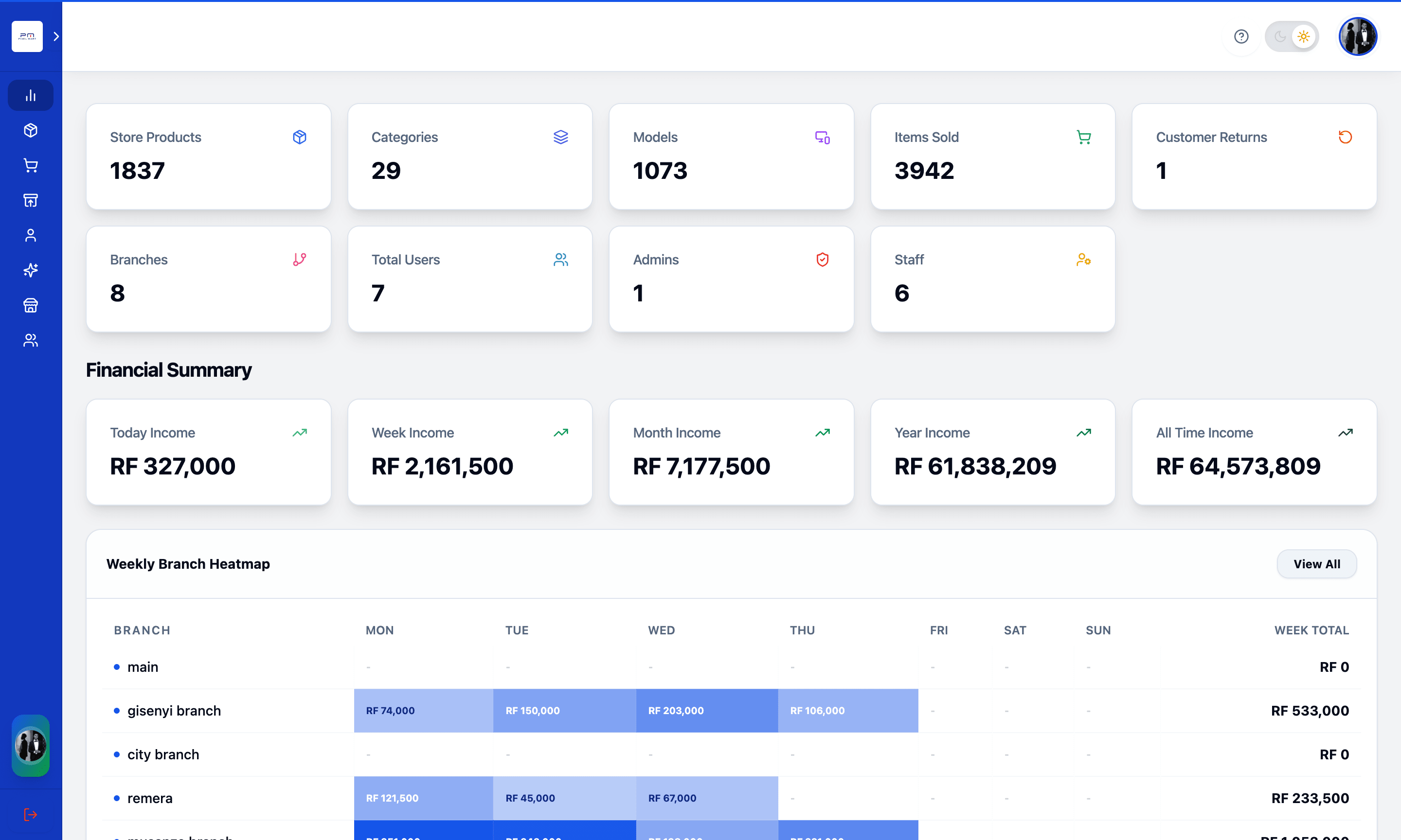 PixelMart — Unified Inventory & Financial Headquarters screenshot 5