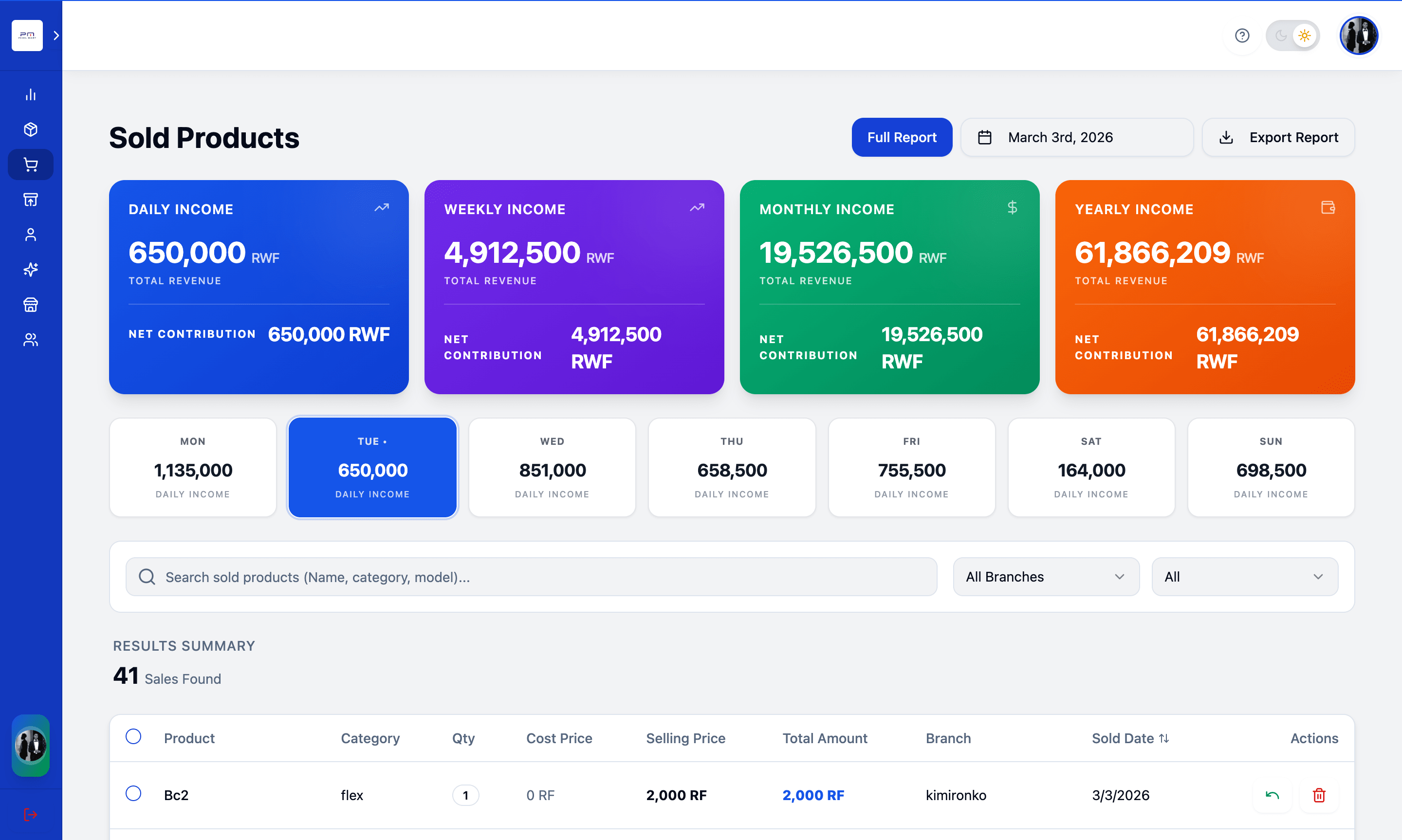 PixelMart — Unified Inventory & Financial Headquarters