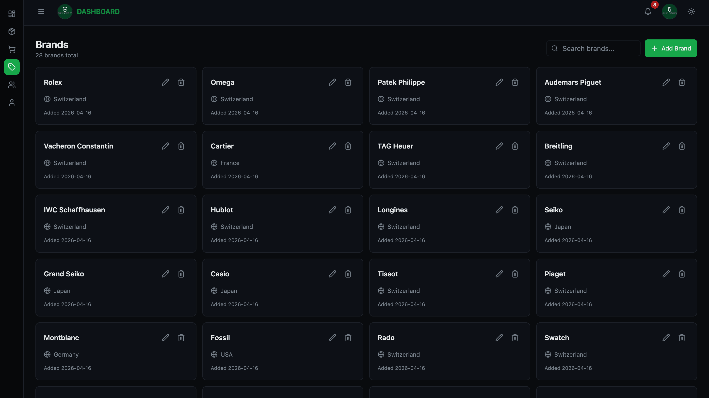 Oluxy — Premium Watches E-Commerce & Retail Dashboard screenshot 4