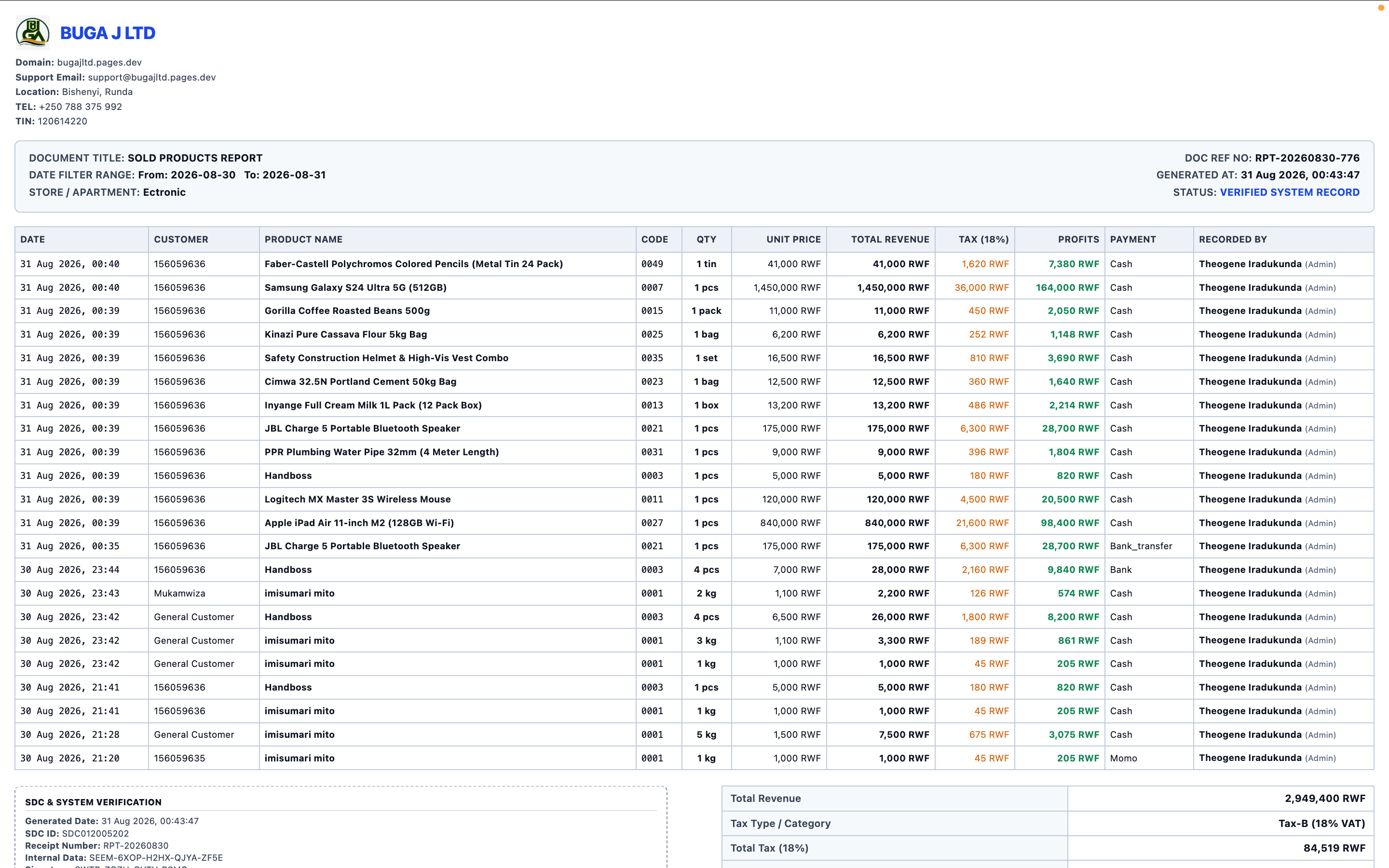 Bugajltd — Business Activity & Record Management Platform screenshot 2