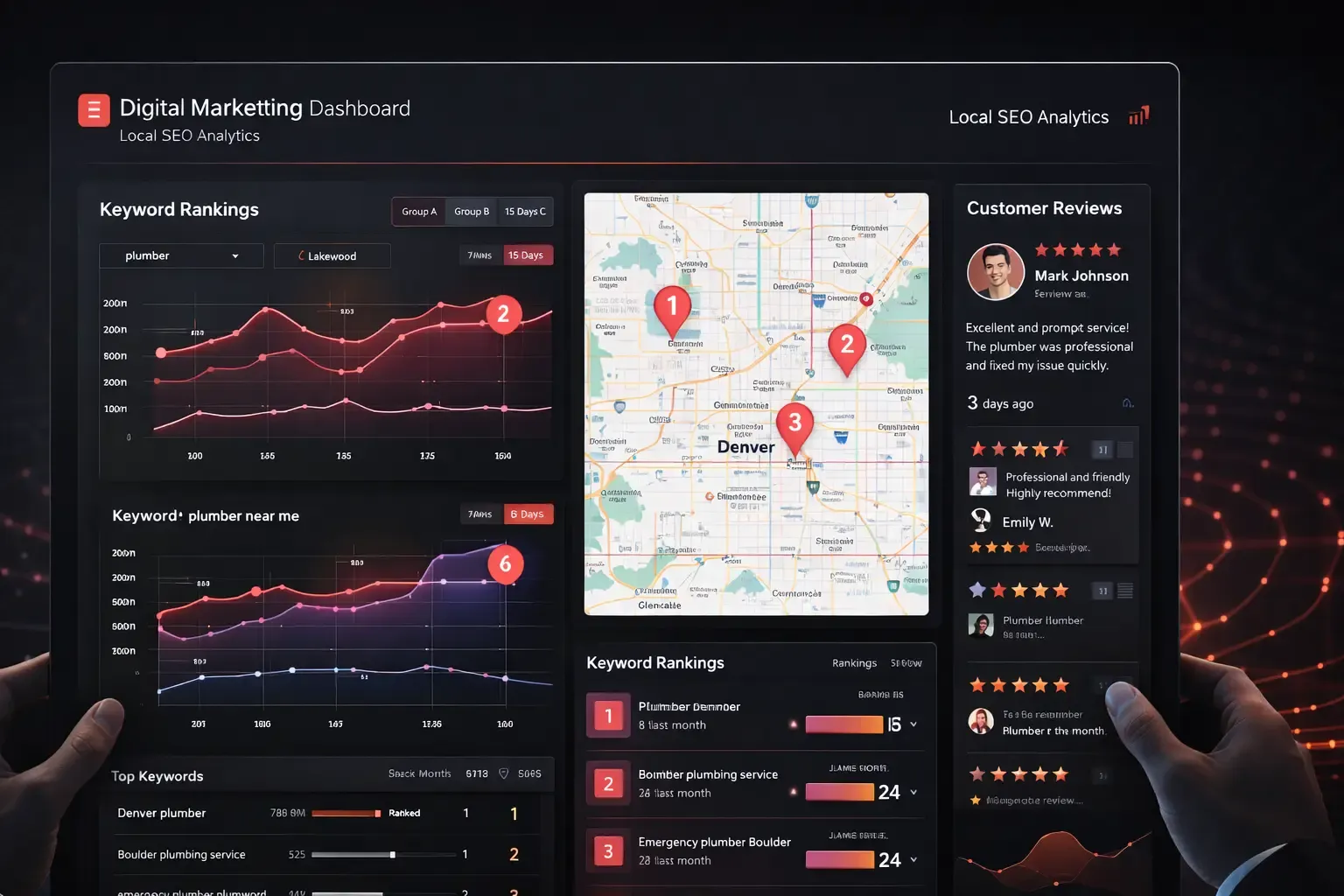 Local SEO Strategies for Service-Based Businesses